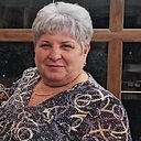 Знакомства: Людмила, 66 лет, Грязи