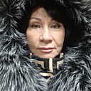 Знакомства: Любовь, 55 лет, Киров