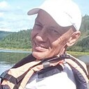 Знакомства: Дмитрий, 58 лет, Пермь
