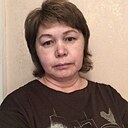 Знакомства: Лариса, 56 лет, Пермь