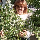 Знакомства: Лариса, 48 лет, Харьков