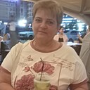 Знакомства: Мария, 60 лет, Ставрополь