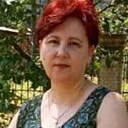 Знакомства: Викуля, 59 лет, Кривой Рог