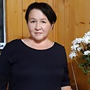 Знакомства: Венера, 49 лет, Мензелинск