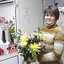 Знакомства: Ната, 56 лет, Волгоград