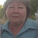 Знакомства: Татьяна, 57 лет, Ижевск