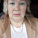 Знакомства: Минигуль, 65 лет, Стерлитамак