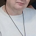 Знакомства: Нина, 61 год, Арзамас