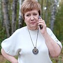 Знакомства: Нина, 61 год, Арзамас