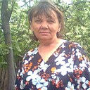 Знакомства: Светик, 45 лет, Норильск