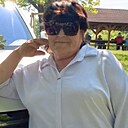 Знакомства: Манюня, 70 лет, Каргополь