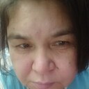 Знакомства: Клара, 50 лет, Рудный