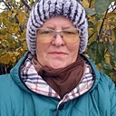 Знакомства: Ольга, 64 года, Уральск