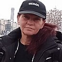 Знакомства: Окс, 49 лет, Навои