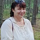 Знакомства: Наталья, 58 лет, Бор