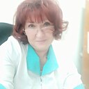 Знакомства: Ирина, 58 лет, Братск