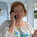 Знакомства: Нет Имени, 58 лет, Брест