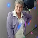 Знакомства: Мария, 55 лет, Омск