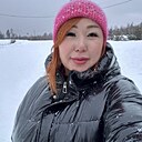 Знакомства: Инесса, 40 лет, Улан-Удэ