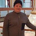 Знакомства: Iydmjia, 67 лет, Оренбург
