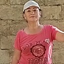 Знакомства: Gulnarkin A, 63 года, Рим