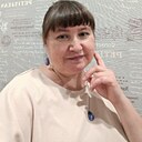 Знакомства: Татьяна, 49 лет, Шушенское