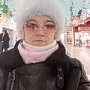Знакомства: Елена, 41 год, Нижний Новгород