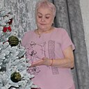 Знакомства: Раиса, 67 лет, Новосибирск