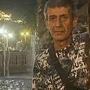 Знакомства: Эдуард, 50 лет, Курсавка