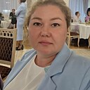 Знакомства: Людмила, 39 лет, Йошкар-Ола