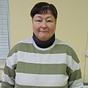 Знакомства: Екатерина, 40 лет, Сызрань