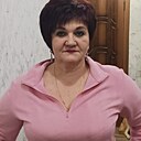 Знакомства: Нина, 55 лет, Курск