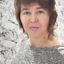 Знакомства: Елена, 38 лет, Казань