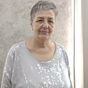 Знакомства: Ольга, 61 год, Орск