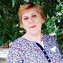 Знакомства: Тамара, 63 года, Нижний Новгород