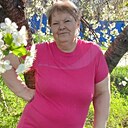 Знакомства: Ольга, 61 год, Алексеевка (Белгородская Обл)