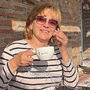 Знакомства: Мила, 55 лет, Кривой Рог