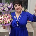 Знакомства: Милана, 61 год, Саратов