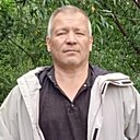 Знакомства: Дмитрий, 51 год, Новосибирск