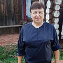Знакомства: Нина, 66 лет, Пермь