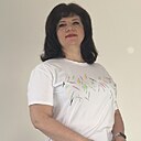 Знакомства: Оксана, 48 лет, Воронеж