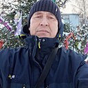 Знакомства: Николай, 53 года, Ижевск