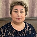 Знакомства: Наталия, 61 год, Йошкар-Ола
