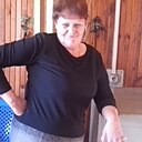 Знакомства: Томочка, 63 года, Гай