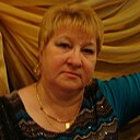 Знакомства: Ан, 61 год, Нижний Новгород