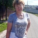 Знакомства: Анастасия, 39 лет, Арзамас