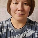 Знакомства: Светлана, 38 лет, Кунгур
