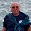 Знакомства: Алексей, 57 лет, Адлер