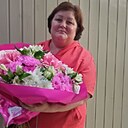 Знакомства: Света, 42 года, Канаш