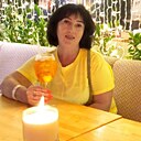 Знакомства: Наталья, 55 лет, Новая Усмань